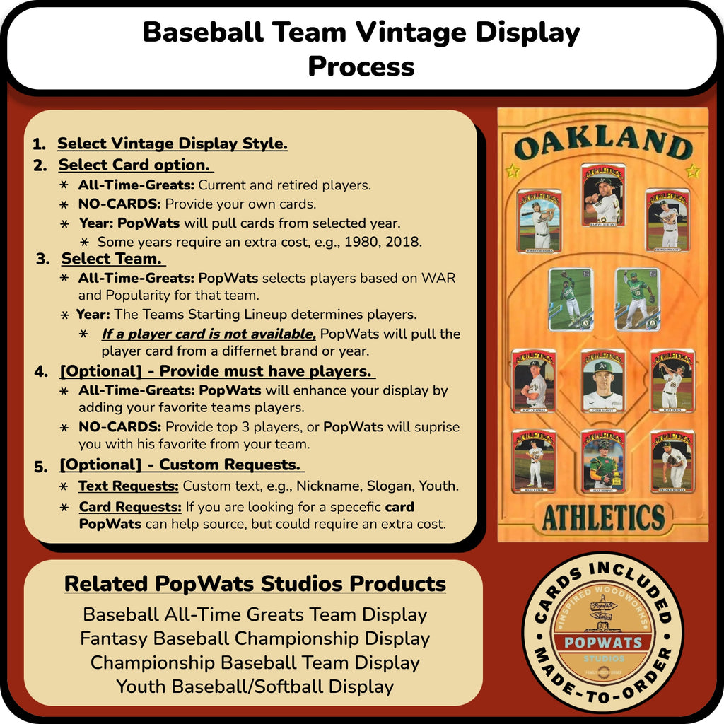 Baseball Vintage Inspired Trading Card Team Frame.
