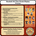 MLB Baseball All-Time Greats Trading Card Team Frame.