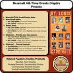MLB Baseball All-Time Greats Trading Card Team Frame.