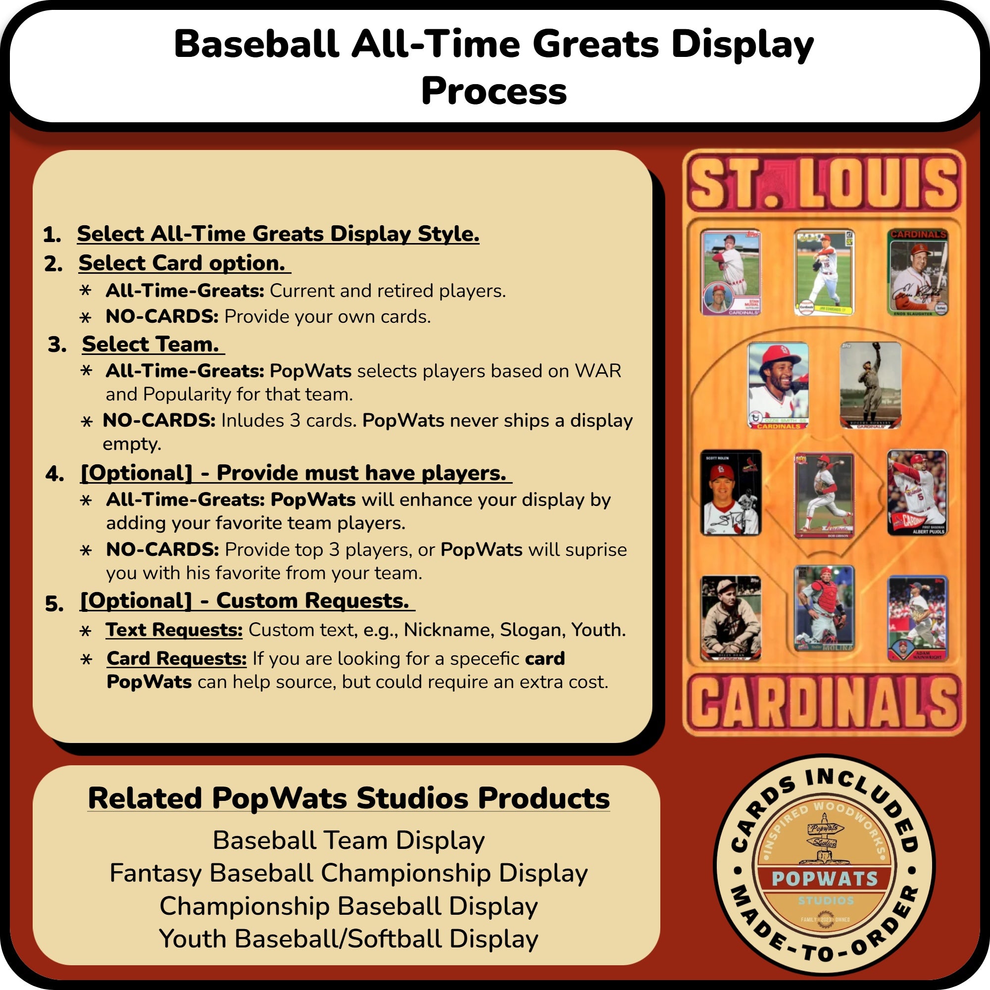 MLB Baseball All-Time Greats Trading Card Team Frame.
