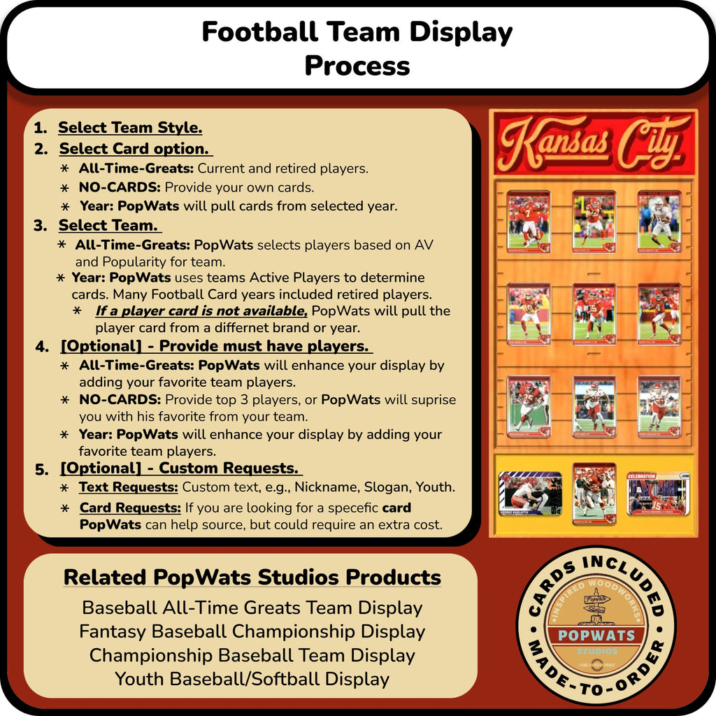 Football Team Trading Card Frame.