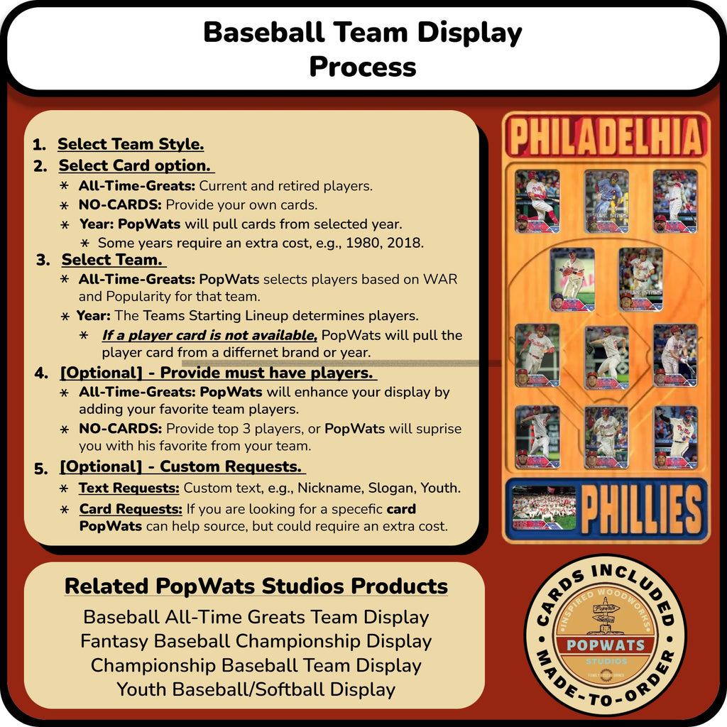 MLB Baseball Trading Card Team Frame.