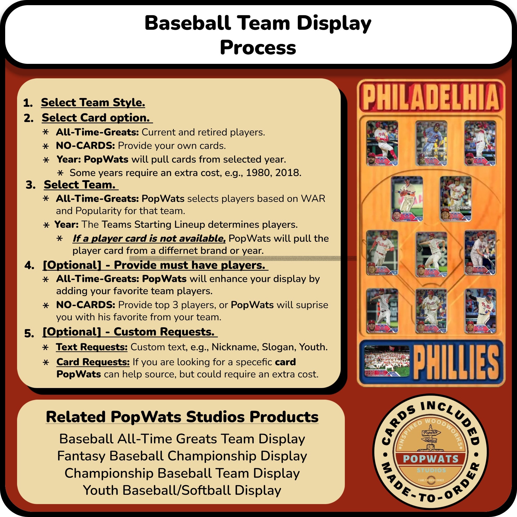 MLB Baseball Trading Card Team Frame.