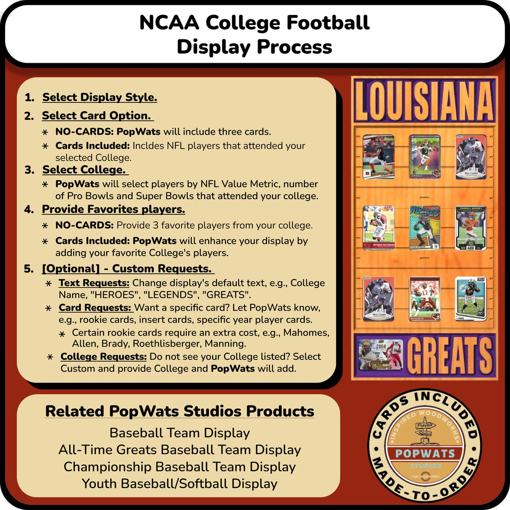 College Alumni Football Trading Card Frame.