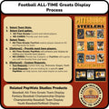 Football Legends and Superstars Trading Card Team Frame.