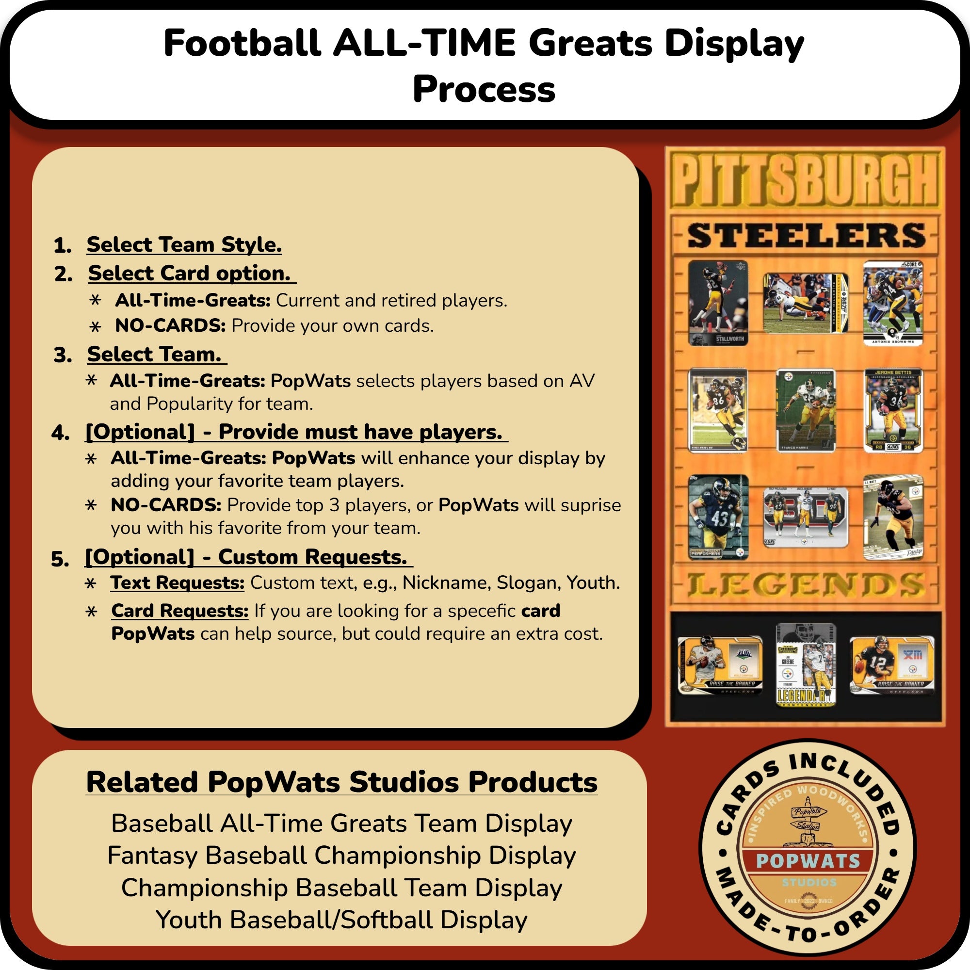 Football Legends and Superstars Trading Card Team Frame.