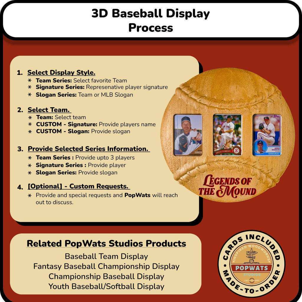 MLB 3D Baseball Trading Card Frame.
