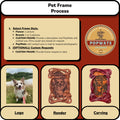 Carved Pet Photo Frame.