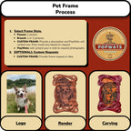 Carved Pet Photo Frame.