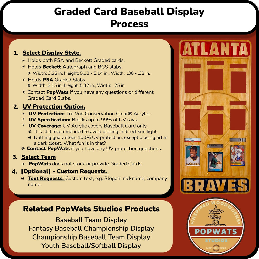 MLB Baseball Graded Card Team Frame.