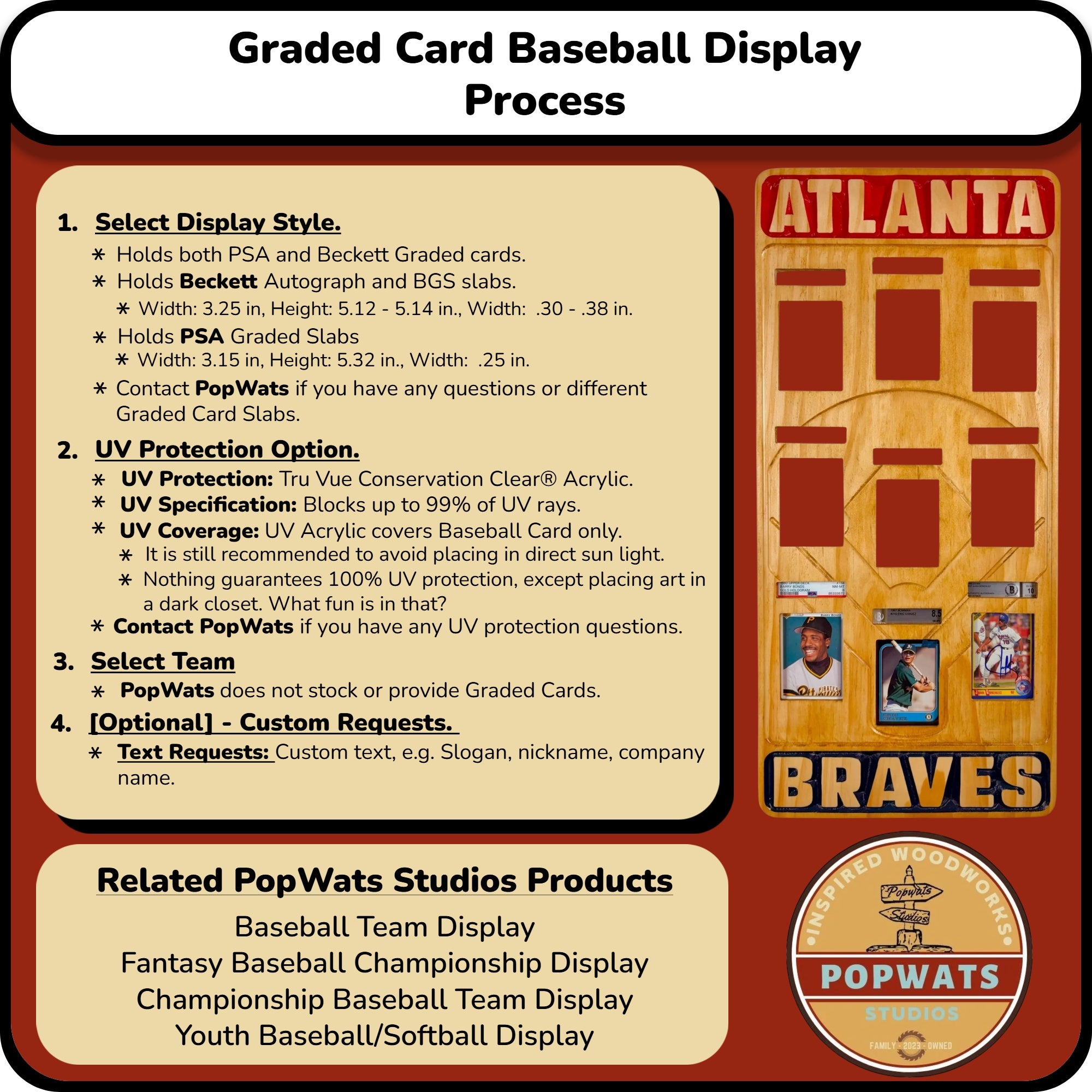MLB Baseball Graded Card Team Frame.