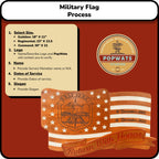 Military Celebration Plaque
