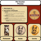 Carved Pet Coaster Set.