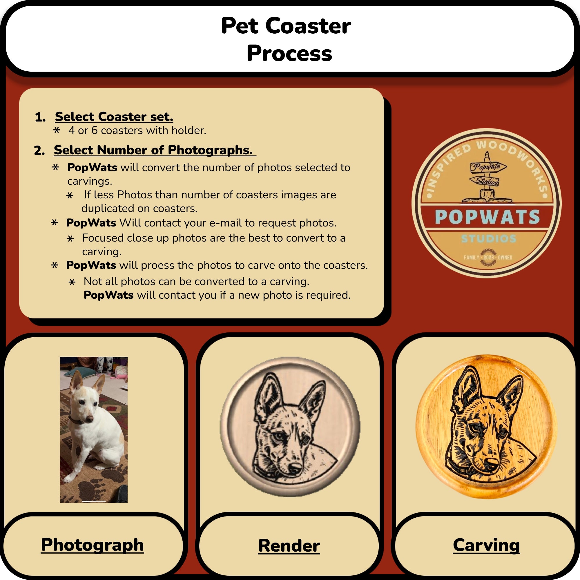 Carved Pet Coaster Set.