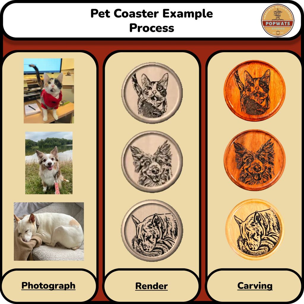Carved Pet Coaster Set.
