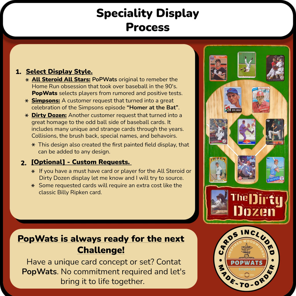 Specility Baseball Trading card Displays